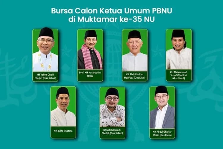 Menatap Muktamar ke-35: Tujuh Tokoh Masuk Bursa Calon Ketua Umum PBNU, Tiga Klaster Visi Menguat