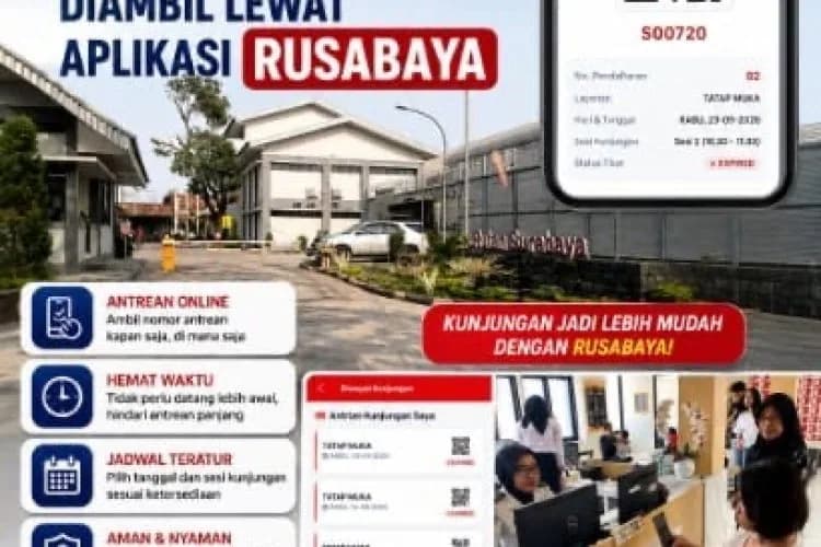 KUNJUNGAN KE RUTAN KELAS I SURABAYA MAKIN PRAKTIS, ANTREAN BISA DIAMBIL LEWAT APLIKASI RUSABAYA