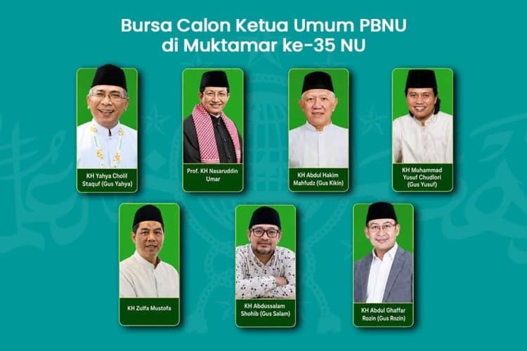 Menatap Muktamar ke-35: Tujuh Tokoh Masuk Bursa Calon Ketua Umum PBNU, Tiga Klaster Visi Menguat